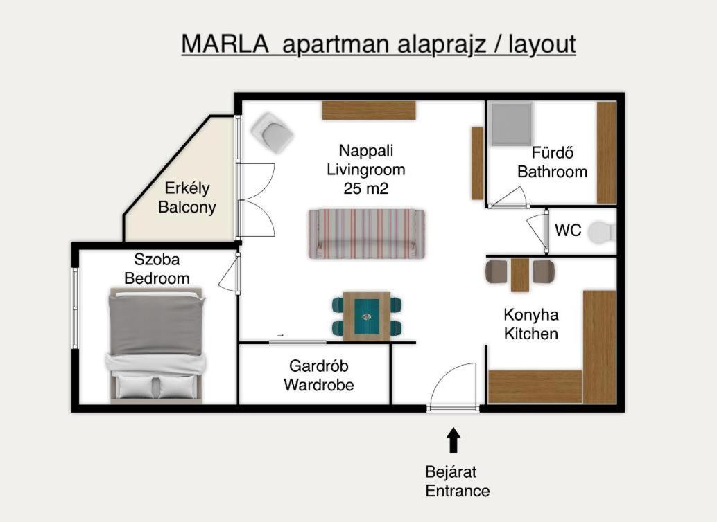 Apartment Marla